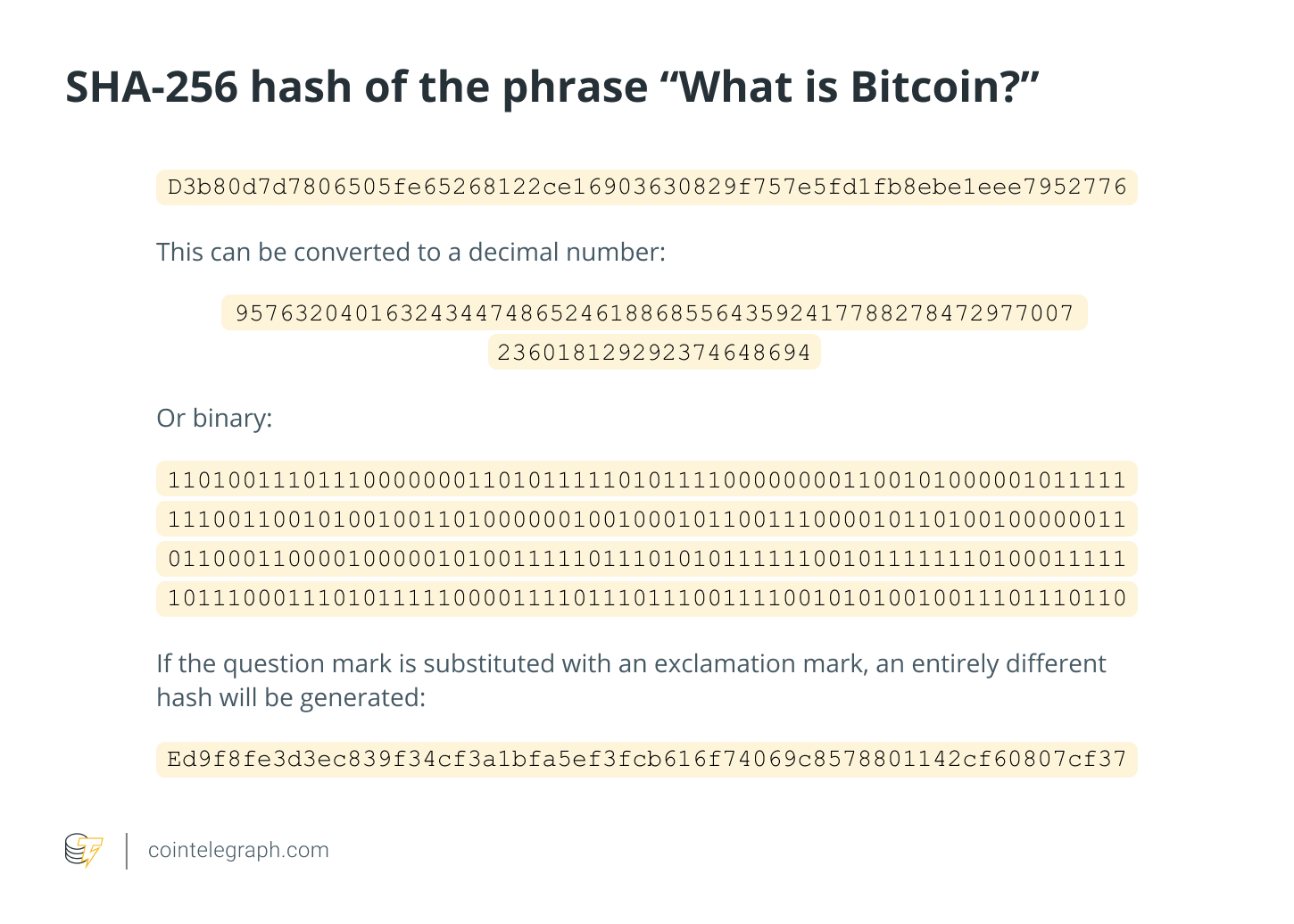 The history of Bitcoin: When did Bitcoin start?