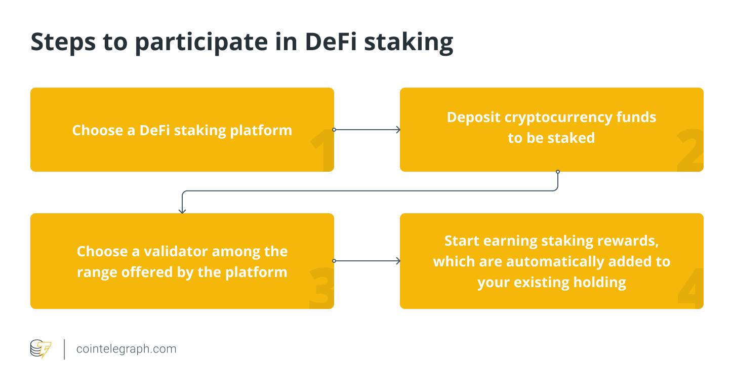 DeFi staking: A beginner's guide to proof-of-stake (PoS) coins