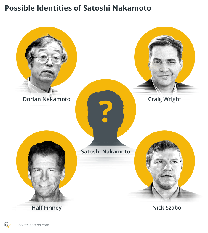 Who is the mysterious Bitcoin creator Satoshi Nakamoto?