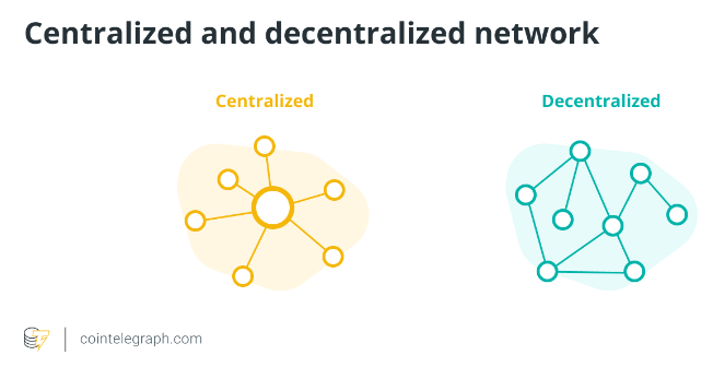 What is cryptocurrency? A beginner’s guide to digital currency